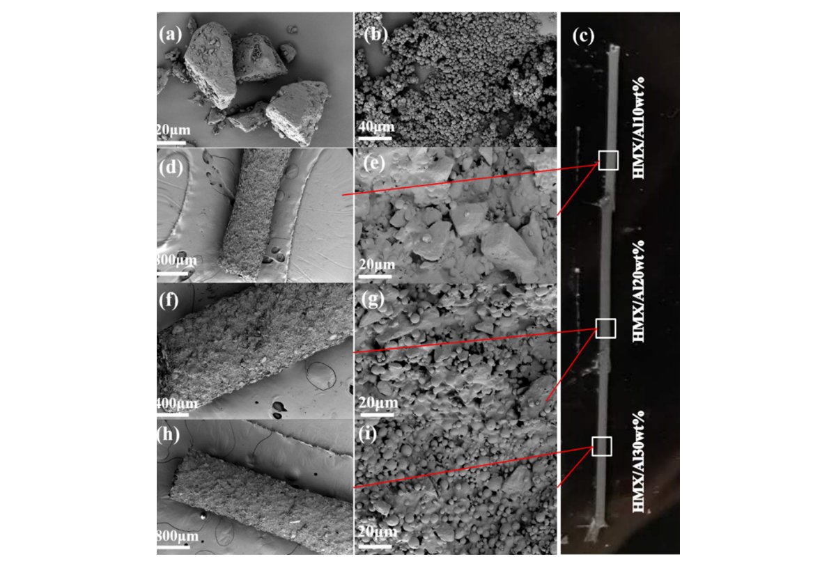 图3（对应原文 Fig.3）：原料 HMX、Al 粉及梯度结构 HMX/Al 线条的 SEM 形貌