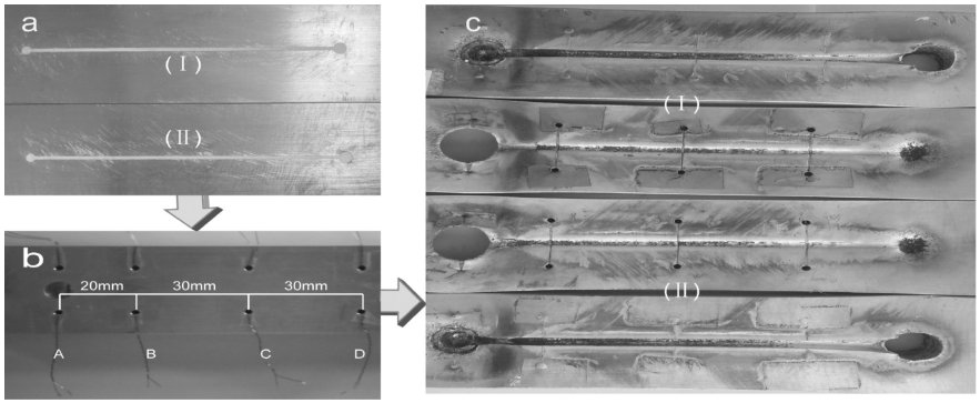 图6（对应原文 Fig.6）：CL-20 基含能墨水实物与临界起爆尺寸验证