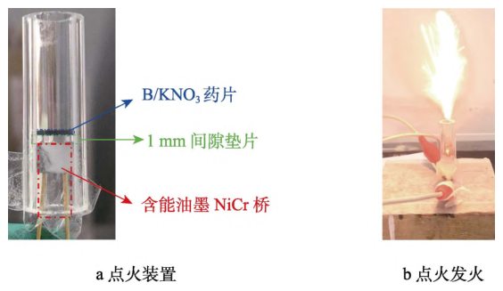 间隙点火装置及发火图